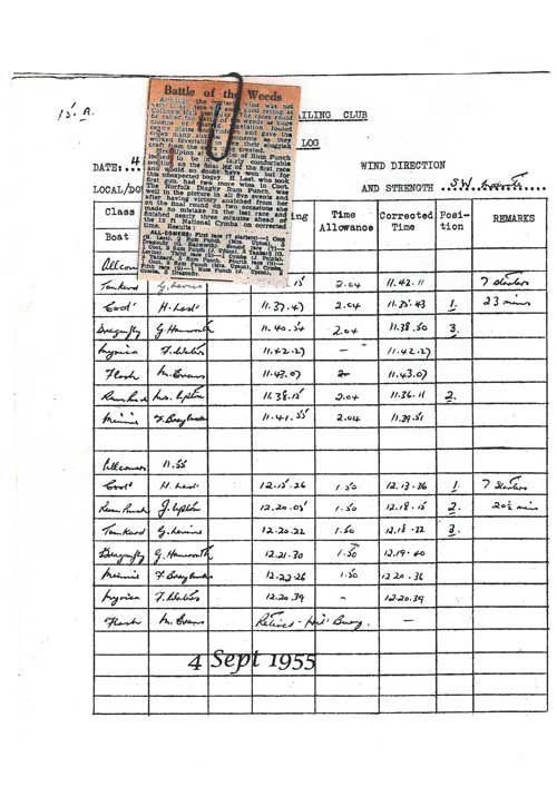 Race Sheet 1955